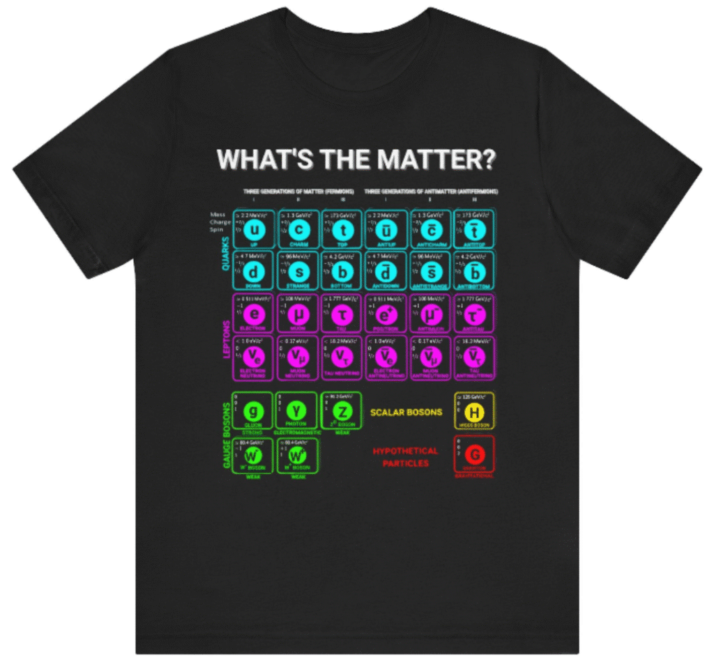 Whats the matter shirt