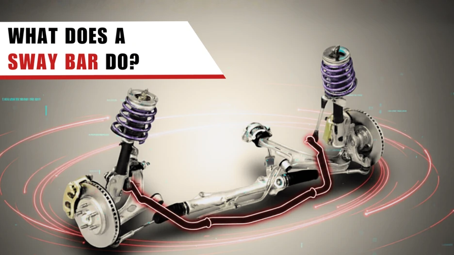 A view of a car’s suspension system highlighting the sway bar and its links, with bold text overlay that reads “What Do Sway Bars Do?”
