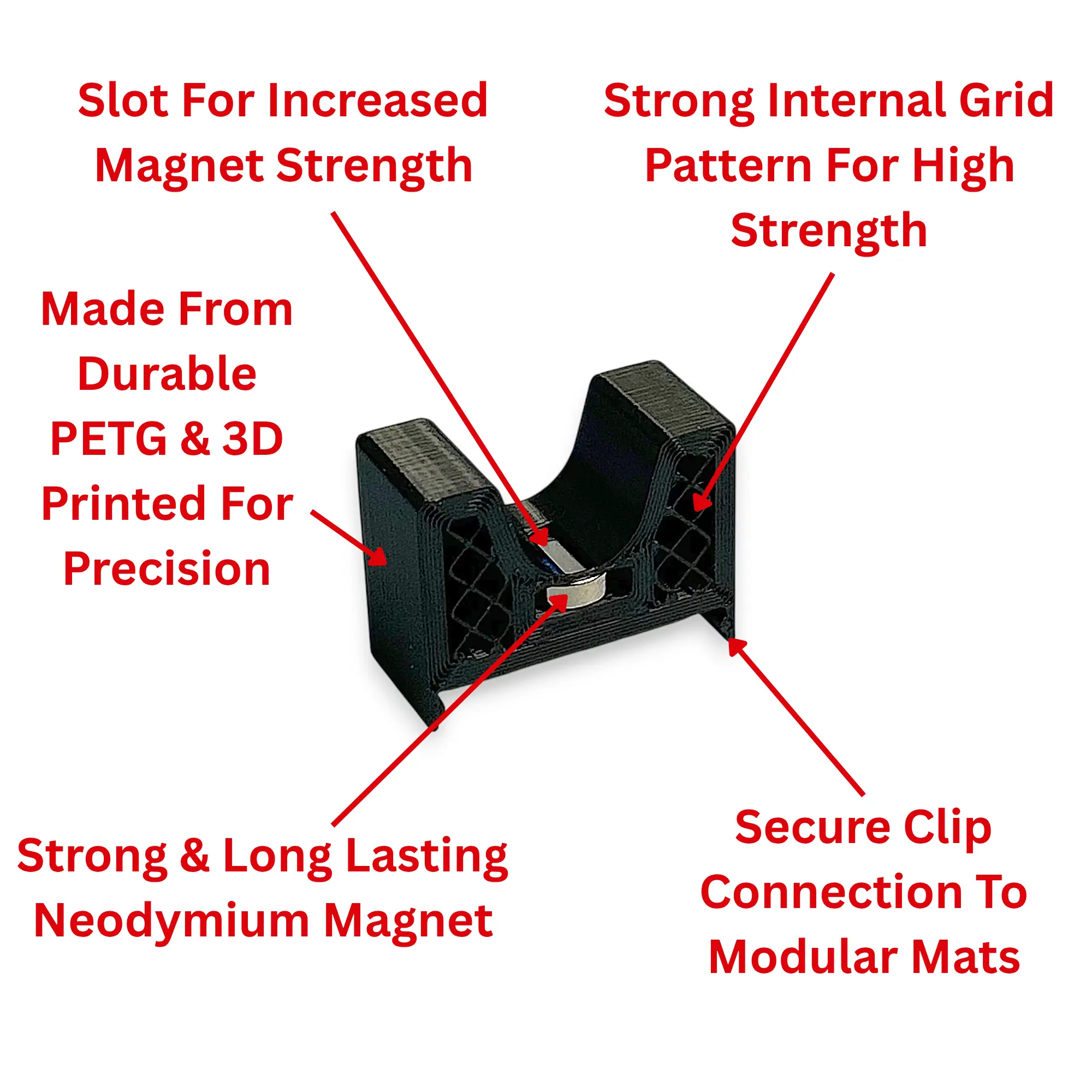 Automotive Accessories Large Toolbox Screwdriver Organizer Attachment. Shows the features which include made from durable PETG, 3D printed, magnet slot for increased magnet strength, strong and long lasting neodymium magnets, grid pattern for internal strength, and secure clip connection to modular mats.