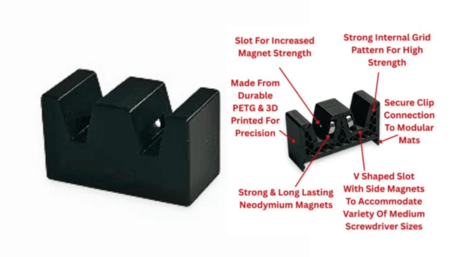 Close-up of a magnetic screwdriver organizer mat attachment showing its durable design and built-in magnets.